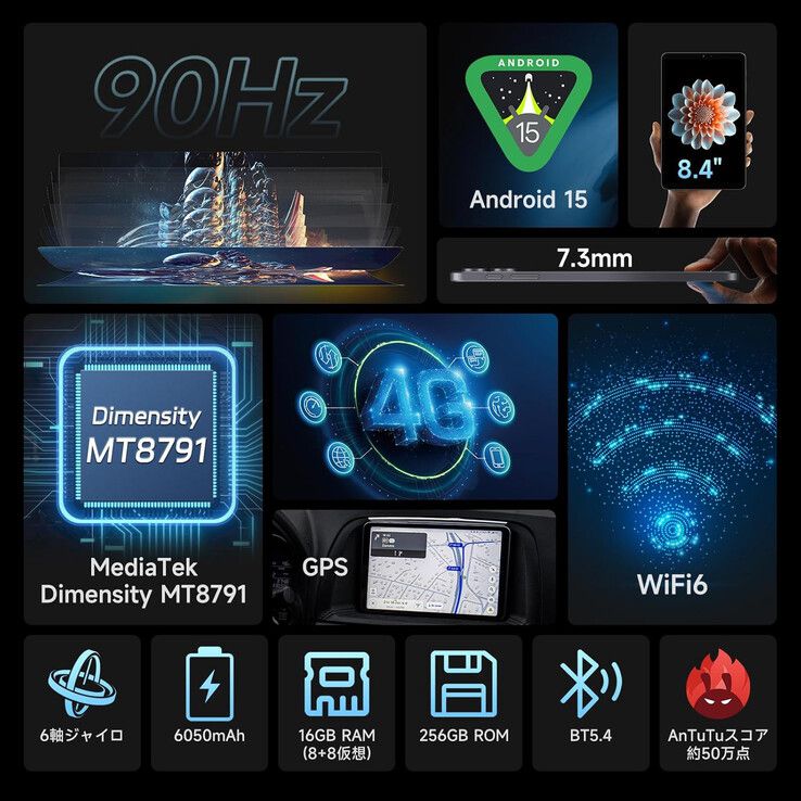 iplay 70 mini pro