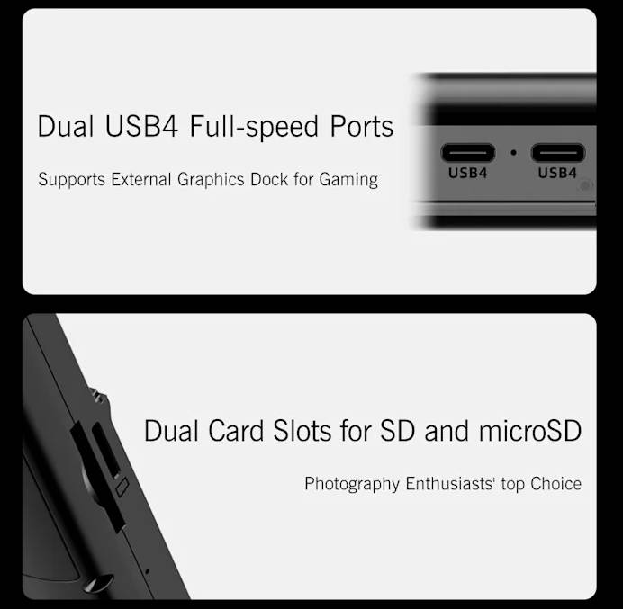 GPD WIN Max 2 (2025)