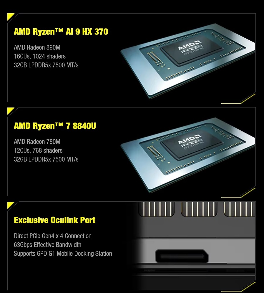 GPD win 4 2025