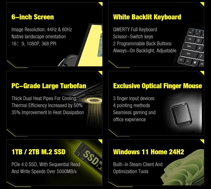 GPD win 4 2025
