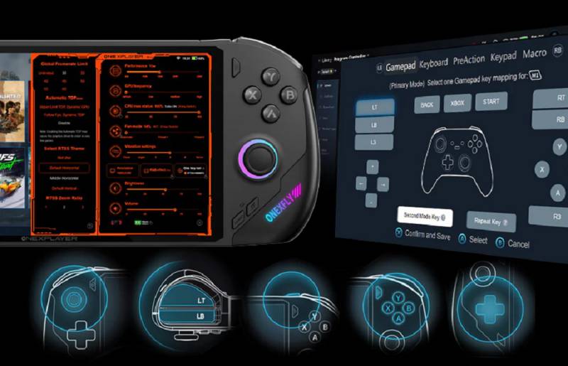 OneXFly F1 Pro