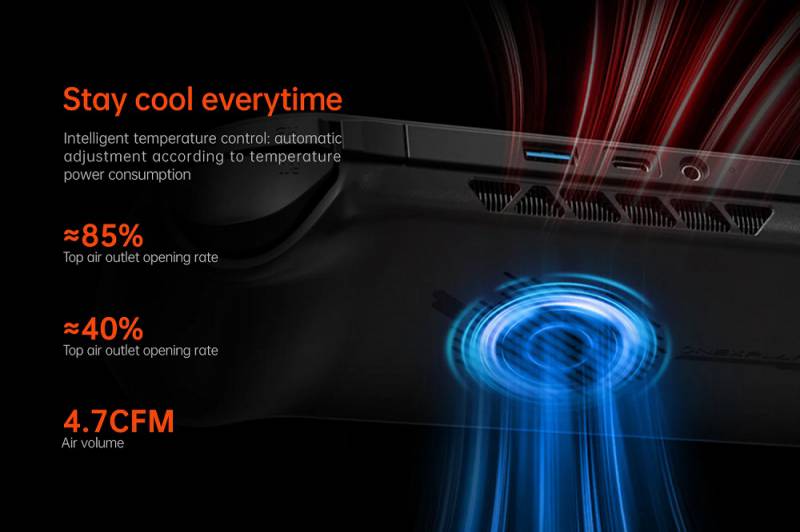 OneXFly F1 Pro