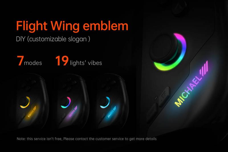 OneXFly F1 Pro