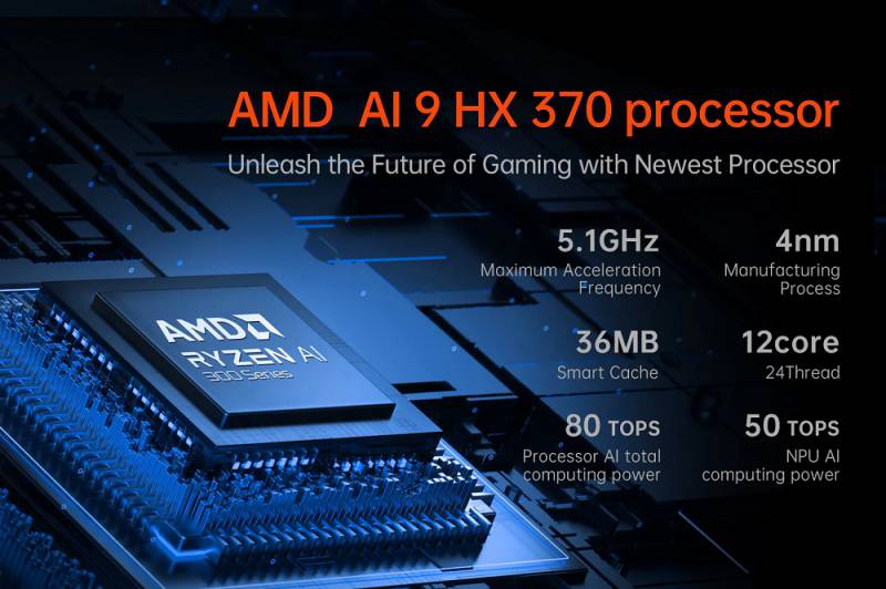 Ryzen AI 9 HX 370