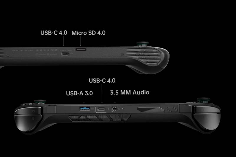 OneXFly F1 Pro