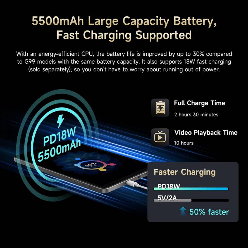 iplay 60 mini turbo