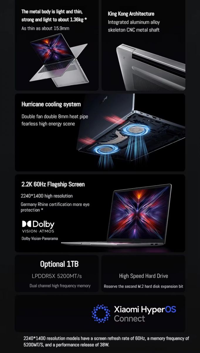 redmi book 14 2025