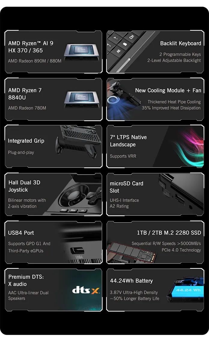 GPD win mini 2025